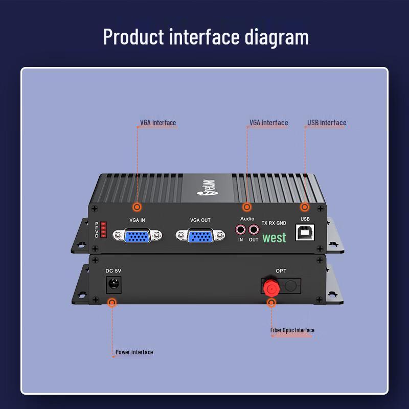 netLINK Non-compressed VGA Video Fiber Optic Extender with KVM & Audio
