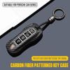 Porsche Carbon Fiber Key Cover for Panamera, Cayenne, Macan, 718, Taycan