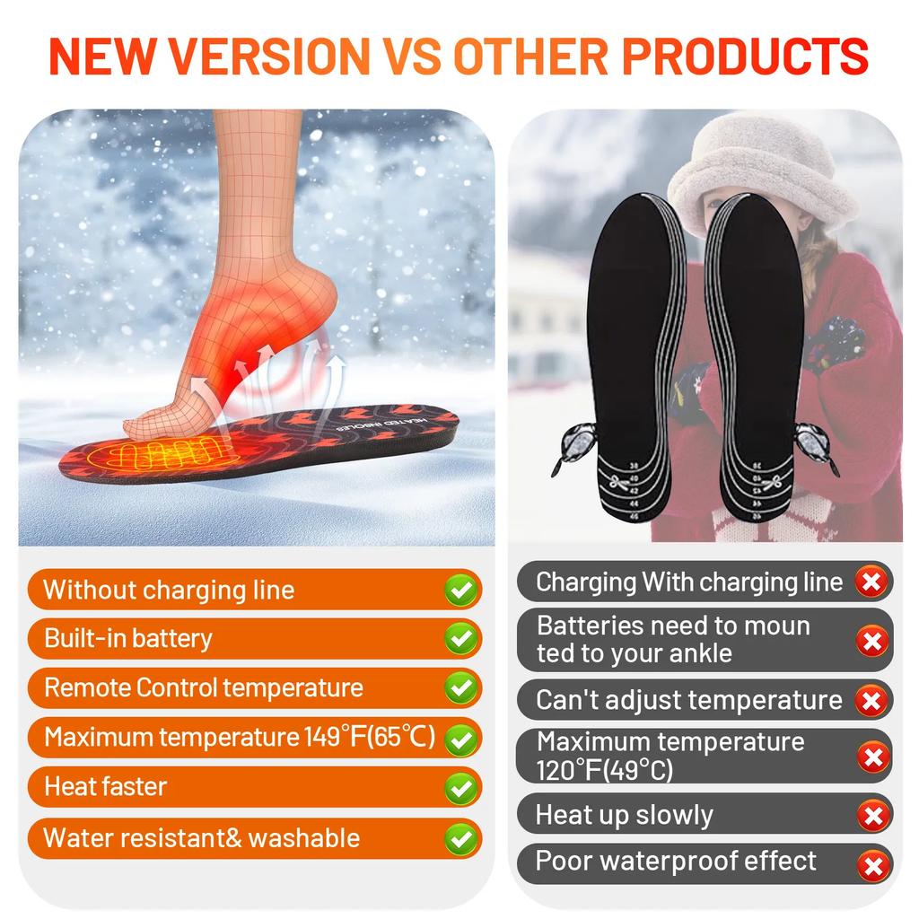 Heated Insoles 2000mAh Winter Outdoor Precise Remote Control Charging Heated Insoles Tailorable Electric Heated Insoles