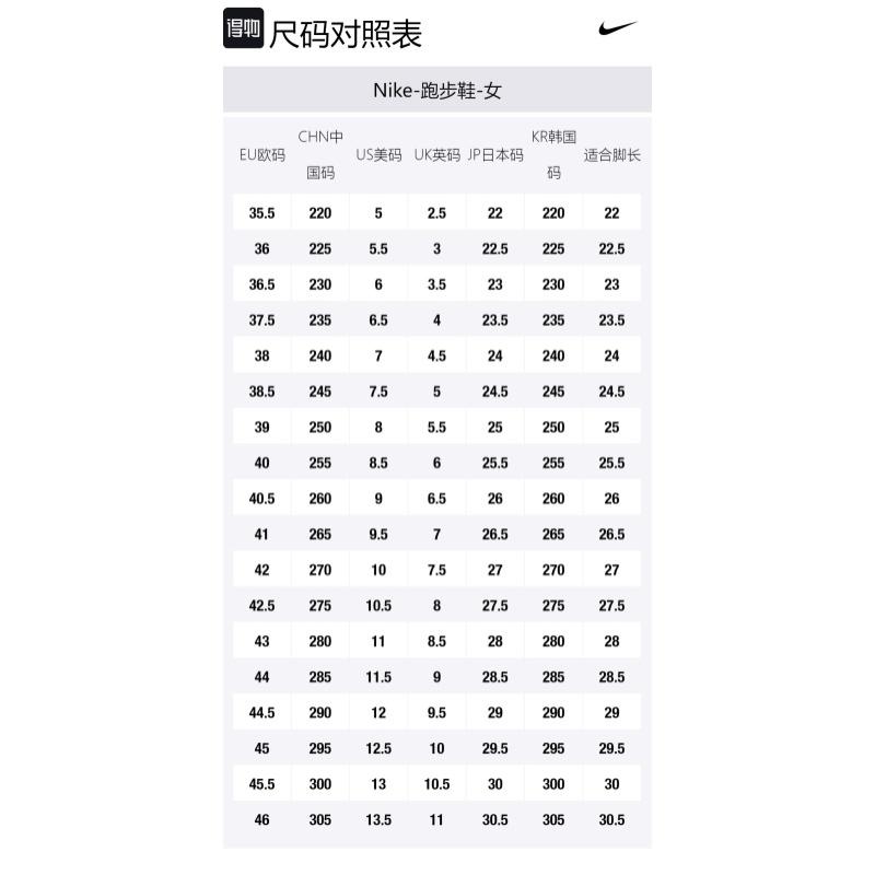 Nike Кроссовки Pegasus 40 Premum Белый/Красный для женщин FB7703-100