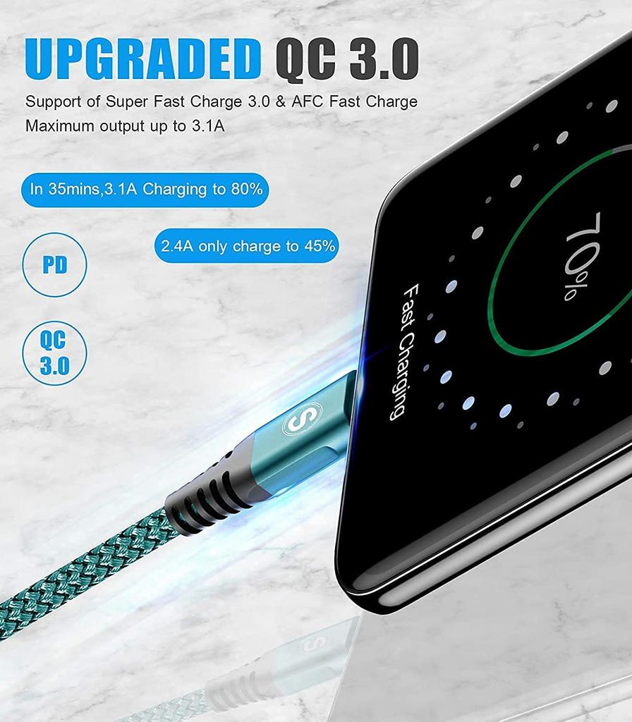 Кабель USB Type C - Type C 2 PD, совместимый с быстрой зарядкой 60 Вт для iPhone 15, iPhone15 Pro, iPad, Samsung Galaxy, таких моделей, как Pixel Green [зарядка 3M/Set]