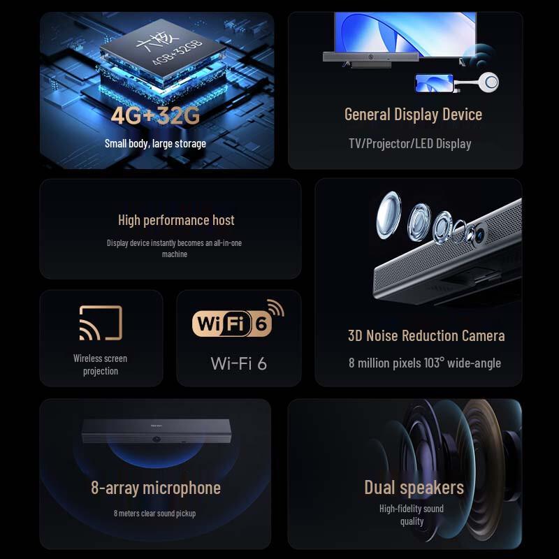 Horion 4K Wireless Presentation and Conference System (CN version)
