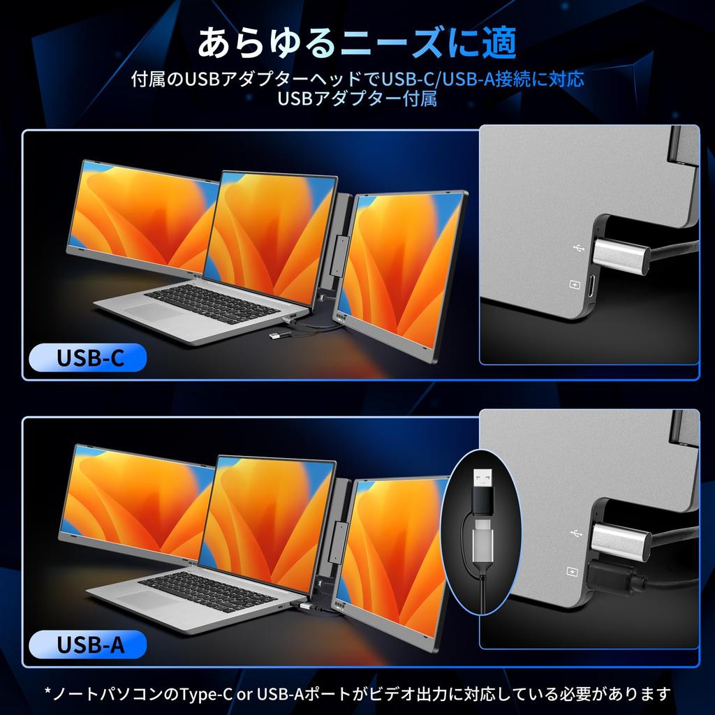 New ROADOM Mobile Monitor Triple Monitor for Laptop Dual Monitor Rotation Aluminum Alloy Foldable Dual Display Compatible Connect with One Cable