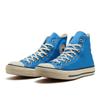 Converse All Star Burnt Colors Hi 31310341 Выцветший синий