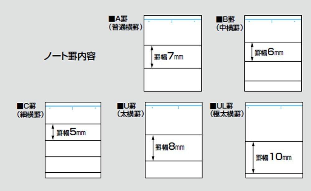KOKUYO Campus B5 30 3BNX5 Notebook, 5-pack, size, ruled, pages, No.