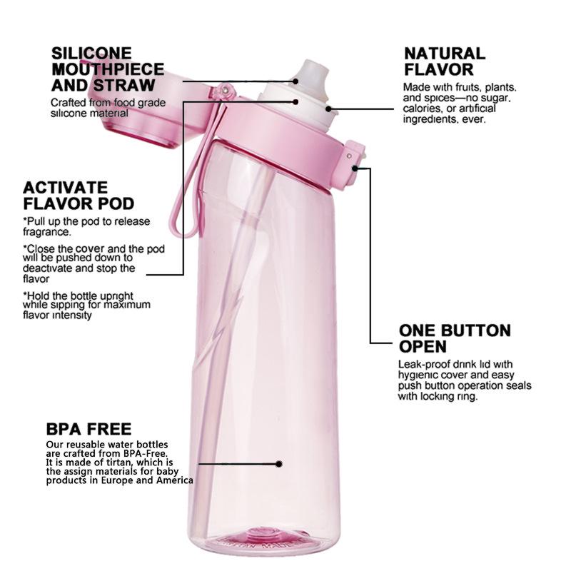 Ароматизированная бутылка для воды с капсулой вкуса и ароматическим кольцом - Термостойкий стакан в наличии