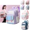 Versatile And Gender Neutral Oxford Fabric Backpack Ideal For Boys And Girls