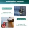 Wireless Cross-Border iCSee Surveillance Camera with Triple Lens for Indoor and Outdoor Use