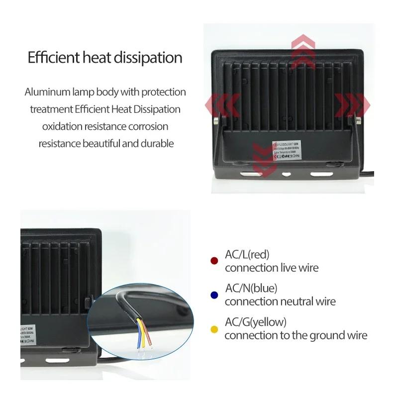 Outdoor Led Spotlight LED FloodLight PIR Motion Sensor 10W 20W 30W 50W 100W IP66 Waterproof Outdoor Garden Lighting Street Light