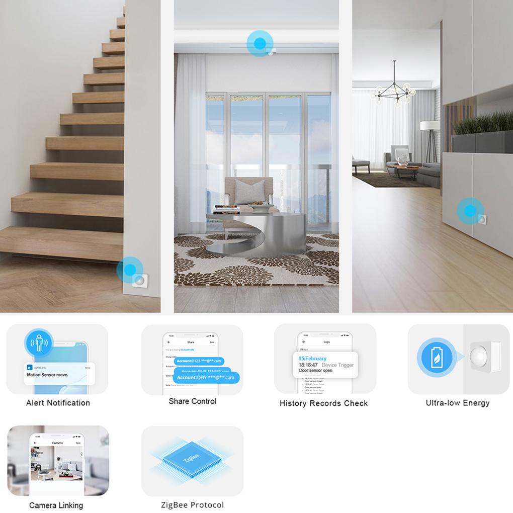 Sonoff ZigBee Smart Sensor Office Living Room 110 Degrees Alarm Remote Control Movement Detector Security System
