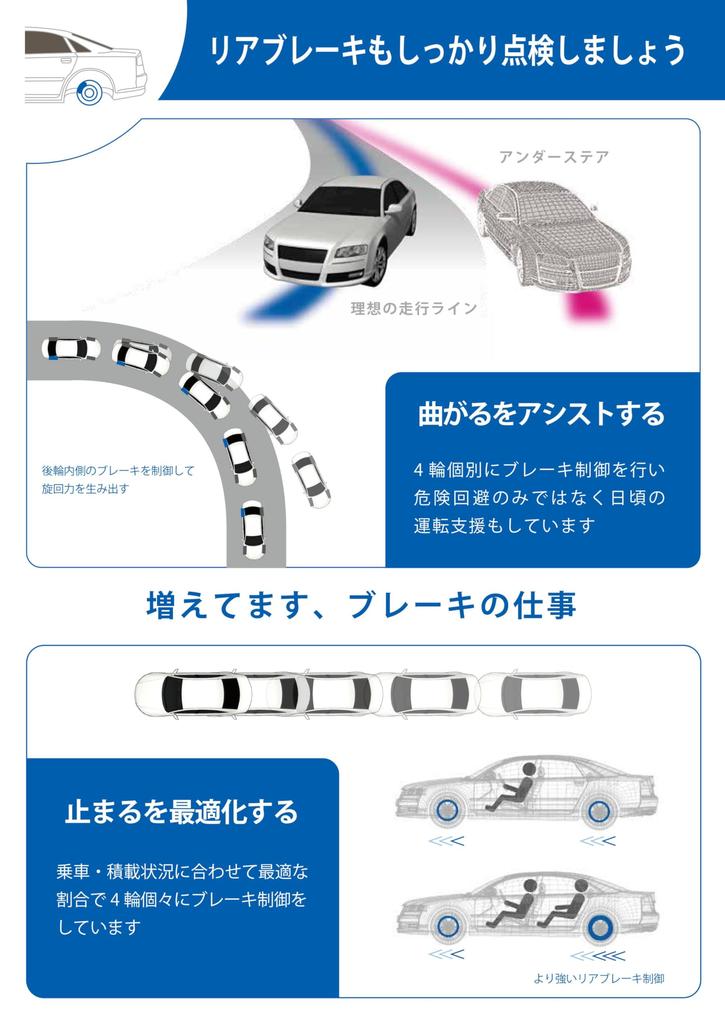 Akebono Brake 1 Pads, Set, AN-661WK