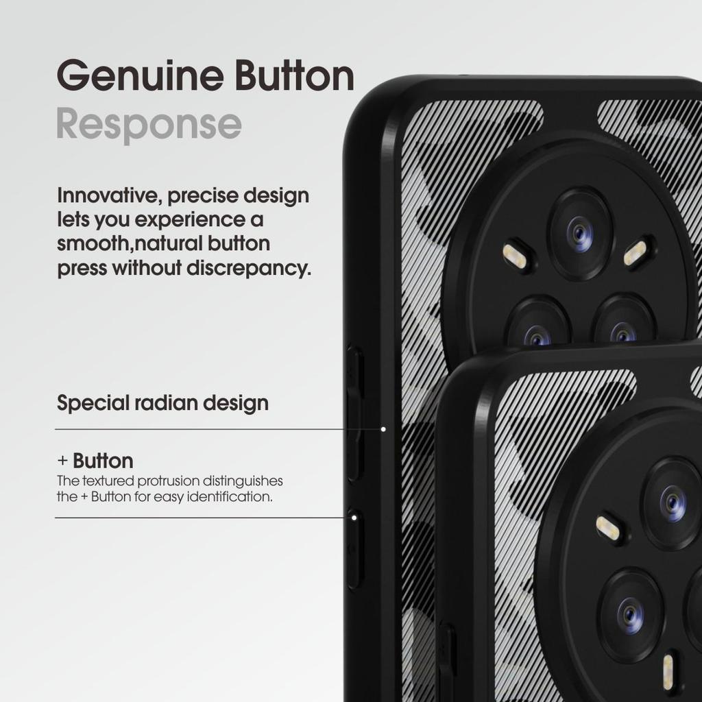 (В комплекте ремешок на запястье)IBMRS для чехла Realme 14 Pro, Предотвращает случайные падения Нескользящий Не желтеющий Камуфляжный Прозрачный Чехол для телефона