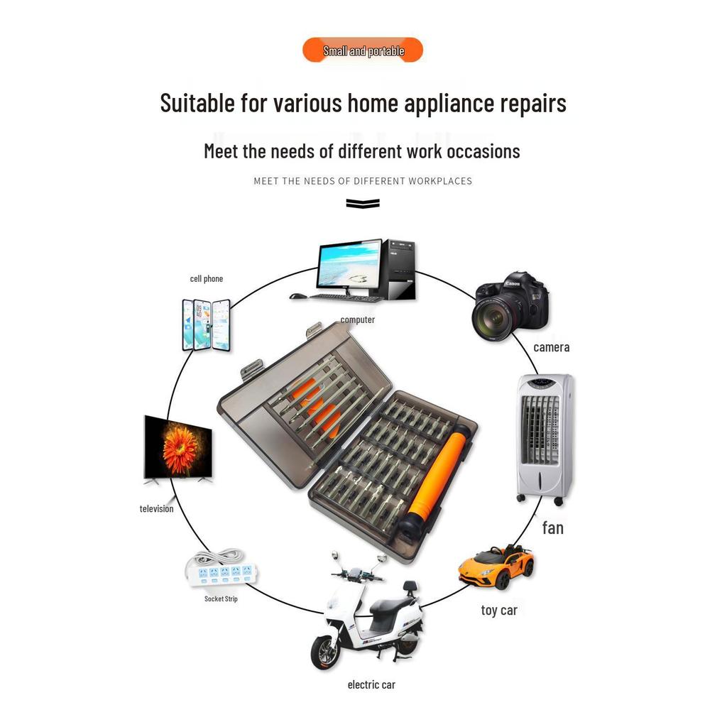 Screwdriver Set: 7-in-1 Torx & Phillips Precision Repair Tool
