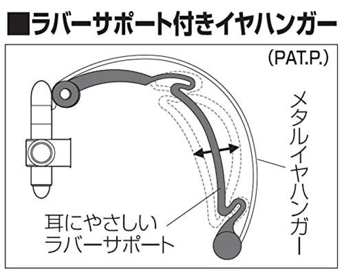 Audio-Technica ATH-EW9 Коричневые накладные наушники с заушинами и деревянным корпусом, Компактные