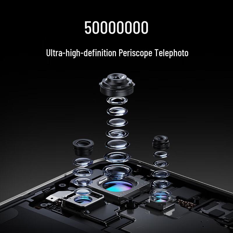 Игровой смартфон Realme GT8 5G (Китайская версия)