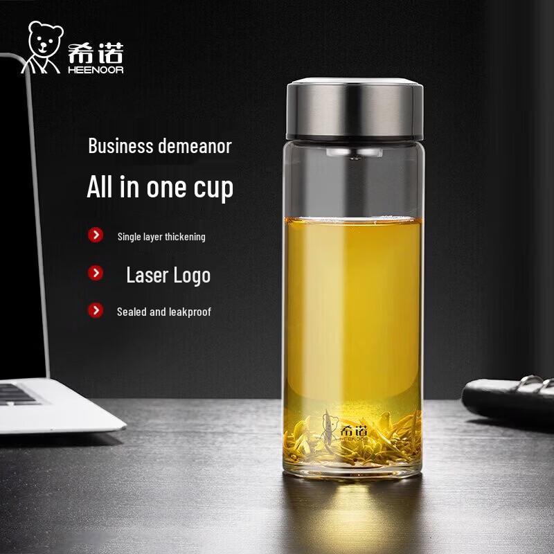 HEENOOR Single-Wall Thickened Borosilicate Glass Tea Infuser Cup