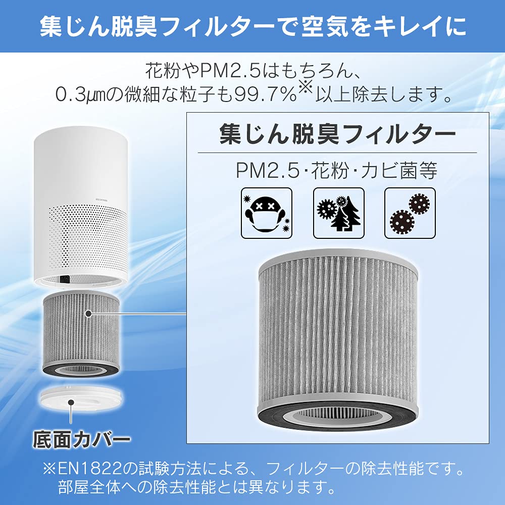 IRIS OHYAMA Air 16 Tatami Dust Energy Allergy Sleep Night Light Белый очиститель, Коврики, Маленький, Дезодорирующий, Дезинфицирующий, Дезодорирующий, Пыль, Пыльца,