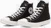 Кеды ALL STAR LIGHT HI Черный/Белый 27,0 см Легкая модель