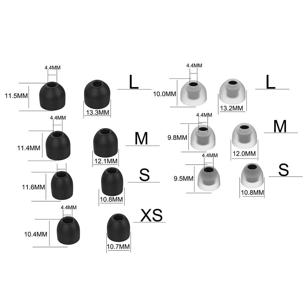 Водонепроницаемые насадки-вкладыши для Sony WF-1000XM4 WF-1000XM3