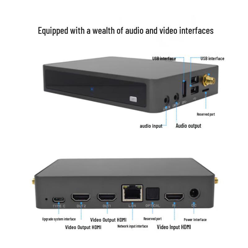 YSX Video Conferencing Solution (CN version)