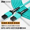 MPO Multi-Mode Fiber Optic Patch Cable