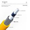 Fengyingzi Telecom-Grade Single-Mode Fiber Optic Patch Cable