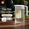 Кувшин для холодной воды Xiaomi PC & Glass