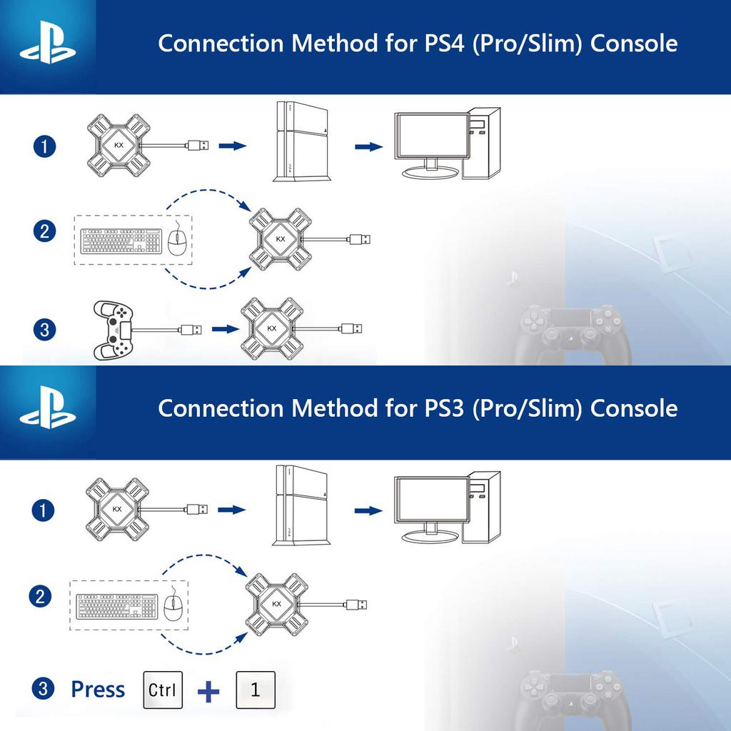 Адаптер-конвертер клавиатуры и мыши, игровой USB-геймпад для шутеров от первого лица, контроллер клавиатуры и мыши для консолей Nintendo Switch / Xbox One / PS4 / PS3