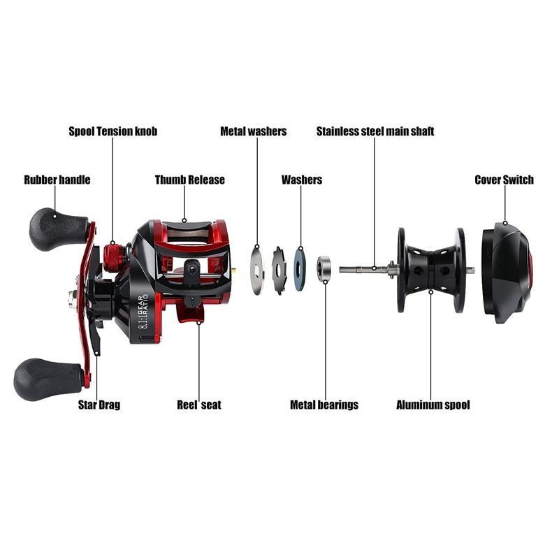 Fishing Reel 18+1BB 8.1:1 Baitcasting Reels 18LB Carbon Baitcasters Left and Right Hand Fishing Reel