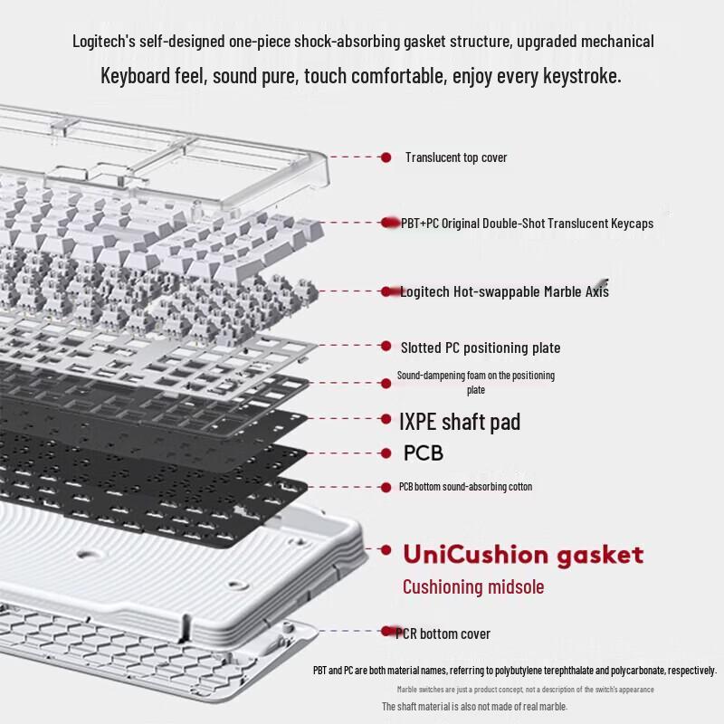 Logitech ALTO KEYS K98S AI Custom Wireless Mechanical Keyboard