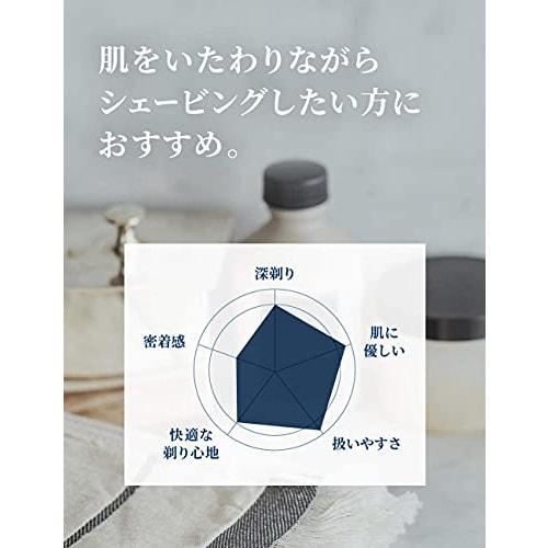 Schick Титановый держатель Quattro 4 (с лезвием + 1 сменное лезвие) Мужская бритва для бритья