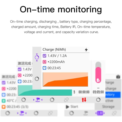 ISDT C4 EVO Battery Charger, Smart Battery Fast Charger for Mini 4WD, 1-6S Lipo, AA/AAA, AA/AAA NiMH Batteries, 18650 Batteries, RC Drones, and Quadco