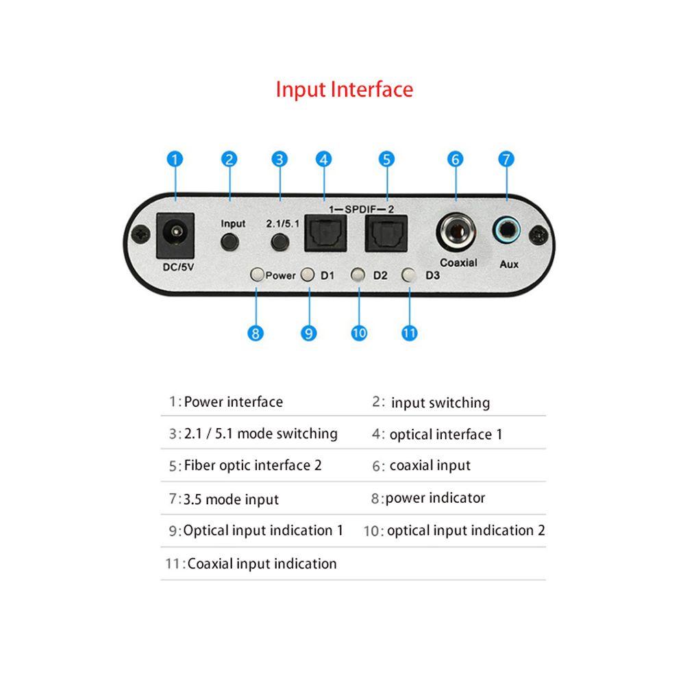 to 6RCA 5.1 Amplifier DAC Converter Audio Decoder Decoder Amplifier AC3 Audio Digital to Analog