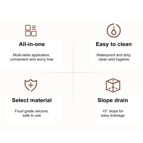 Силиконовый брызгозащитный коврик для крана, дренажный коврик для раковины, водоуловитель, лоток для сушки, держатель губки для посуды, кухонный органайзер, гаджеты