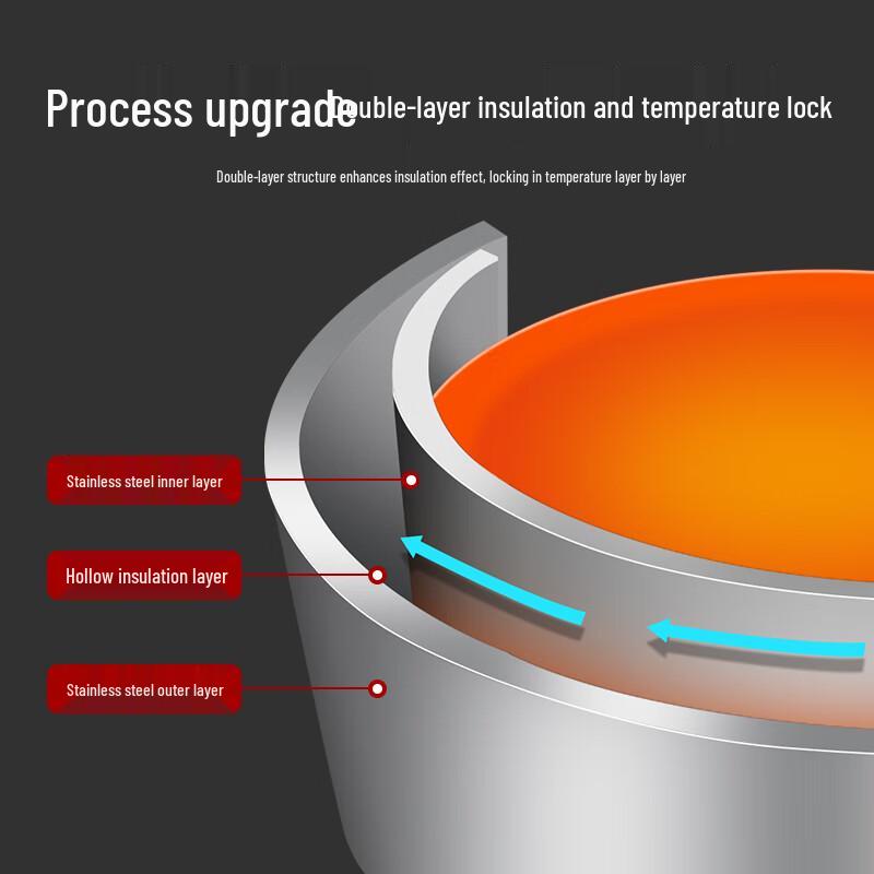 BENS 1.8L 304 SS Insulated Lunch Box