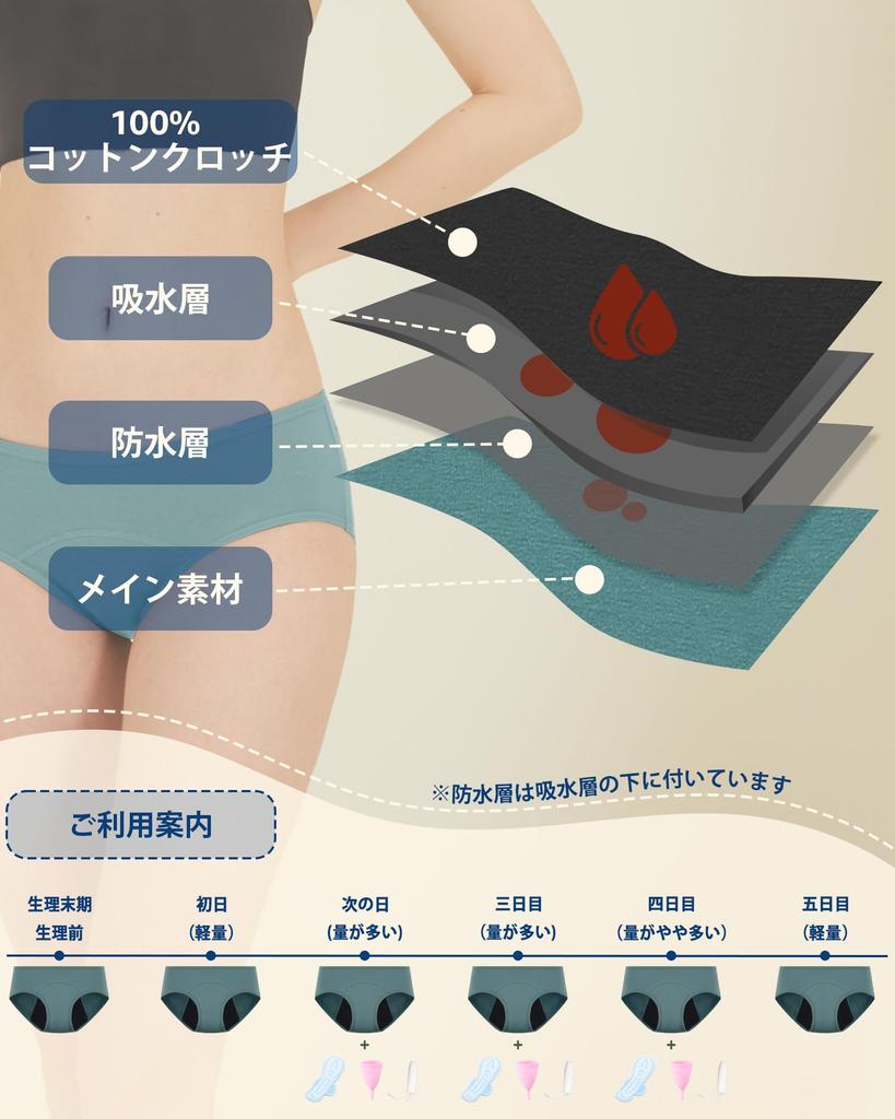 Комплект нижнего белья для девочек из хлопка, гигиенические шорты, комплект нижнего белья для девочек из 4 предметов [POPKOK] (Черный/Темно-серый/Серый/Сосново-зеленый, 160)