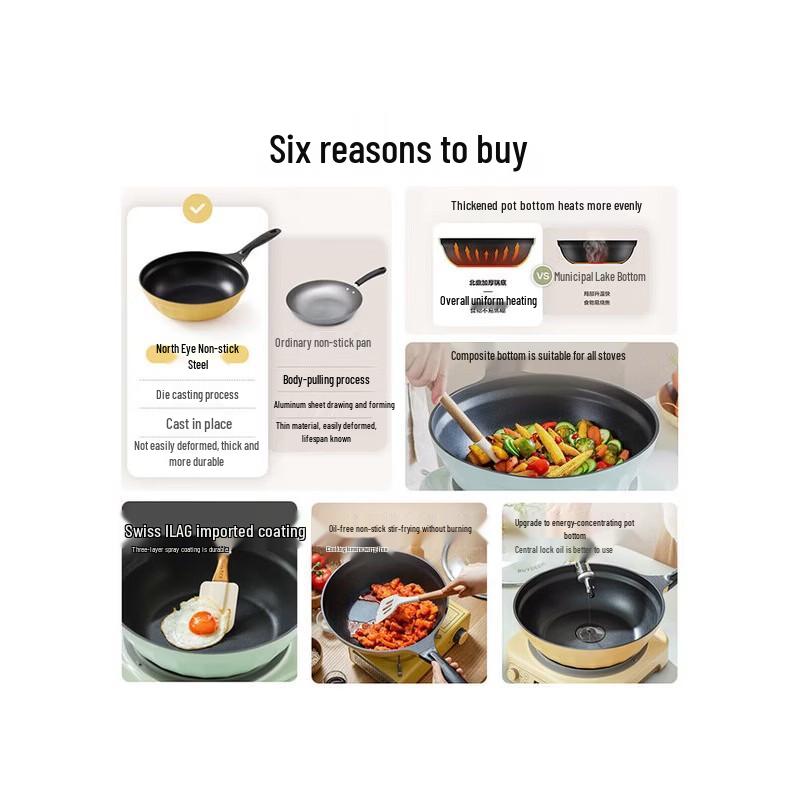 Buydeem 30 см Антипригарный вок