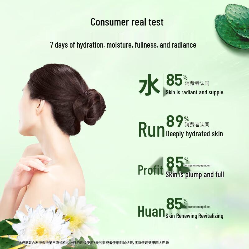 Lux Night Queen Cactus Botanical Shower Gel - 6 x 750g Case