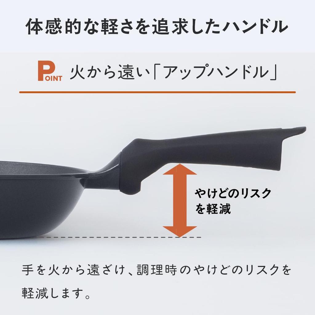 Атлас Сковорода Газ Высокий Нагрев Daikin Легко к Алюминий Прочный PFOA PFOS Сверхлегкая Сковорода, Плита, Квадратная, Антипригарная, Эффективность, Silkware, Чистая,