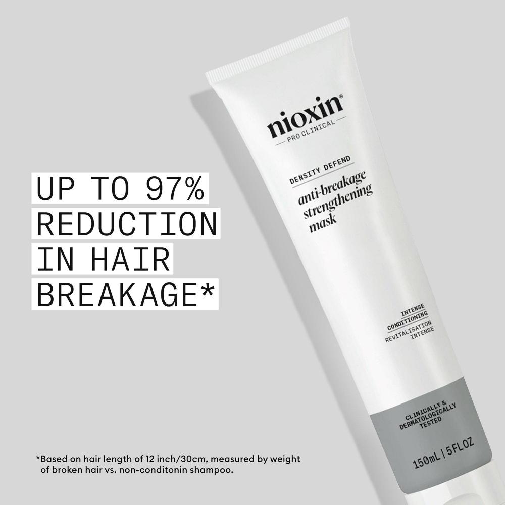 Укрепляющая маска Nioxin Anti Breakage 5,0 унций