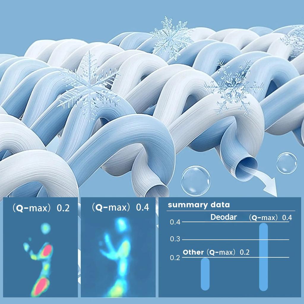 Cooling Blankets Smooth Air Condition Comforter Lightweight Summer Quilt Cool Feeling Fibre Skin-friendly Breathable