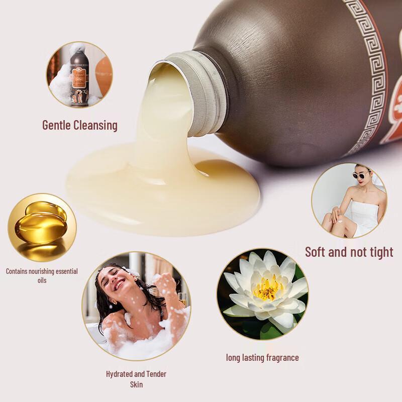Tesori D'oriente Moisturizing Shower Gel