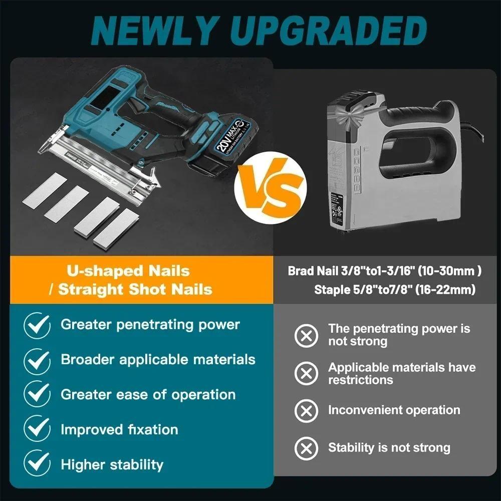 2 в 1 Бесщеточный электрический пневматический гвоздезабивной пистолет, беспроводной портативный гвоздезабивной степлер, каркасный гвоздезабивной инструмент для деревообработки