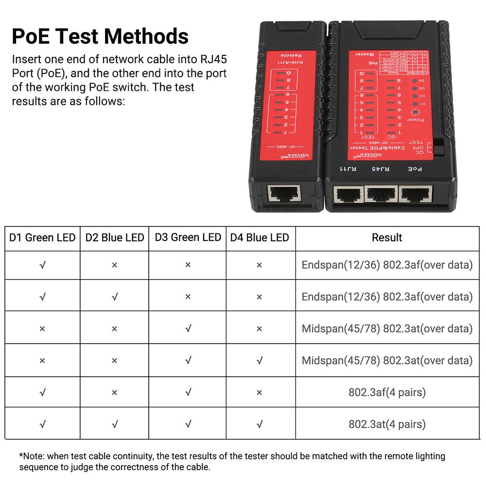NOYAFA RJ45 RJ11 Network Cable & PoE Tester Telephone Line Tester Lan Ethernet Cable Tester for