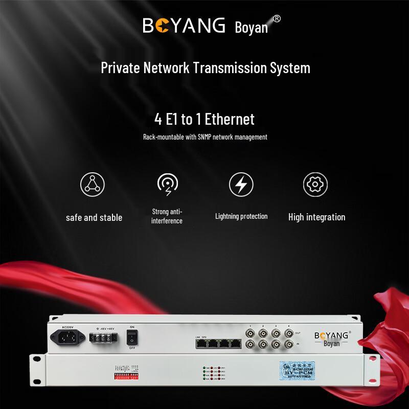 Boyang 4E1 to 1 Ethernet Rack-mount Protocol Converter with SNMP