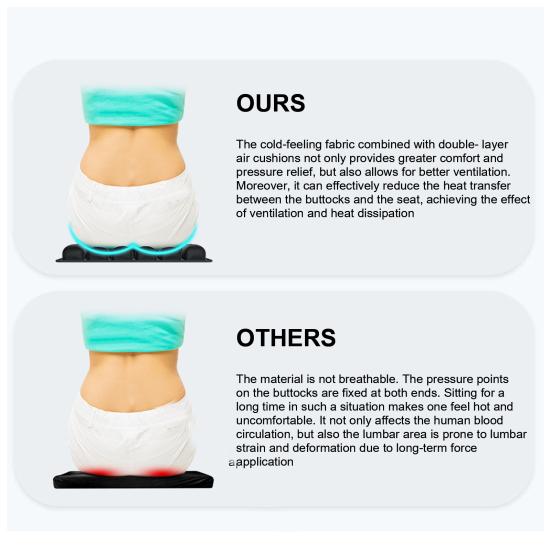 Надувная подушка для сиденья Yousheng Подушка для путешествий Сиденье для самолета со встроенным воздушным насосом 36-секционная подушка для сиденья для длительных перелетов Боли в спине и копчике