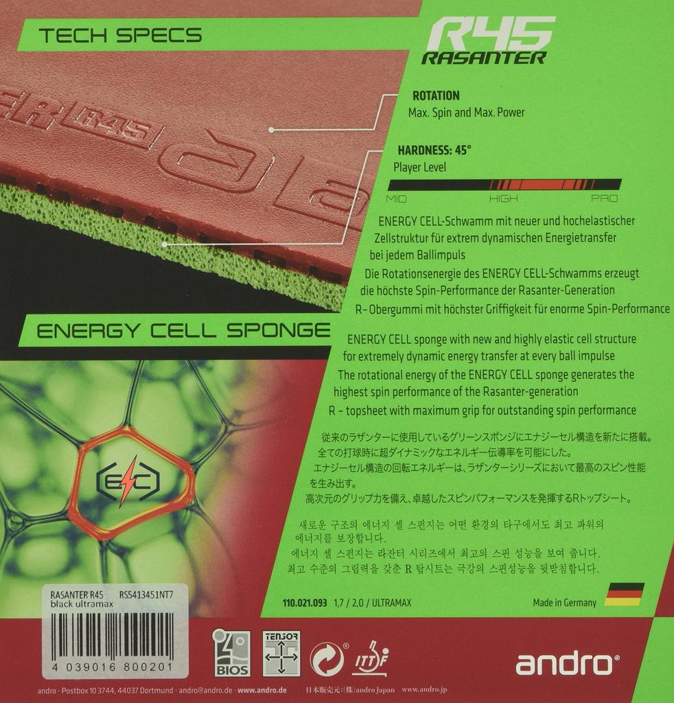 Накладка для настольного тенниса andro Lazanter R45 Back Soft UM Tension Black ULTRA 110021093