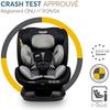 Siège auto enfant - Nania - Prato Evol - 40-150 cm - I-Size - Inclinable
