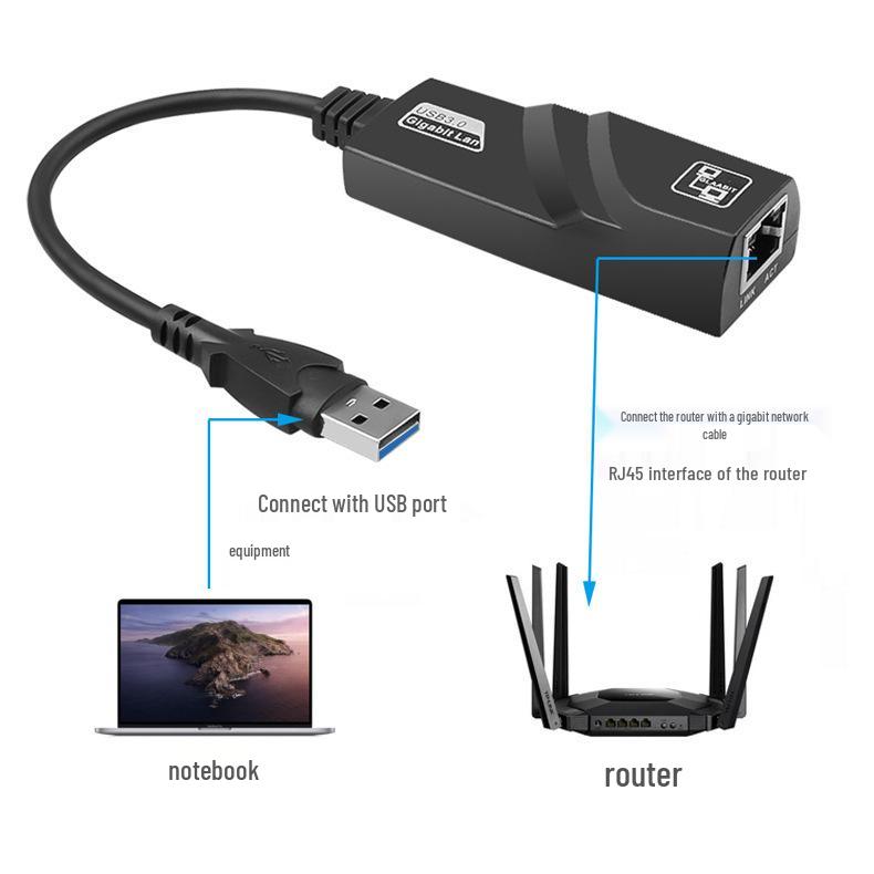 Адаптер USB-C к RJ45 Gigabit Ethernet со светодиодным индикатором