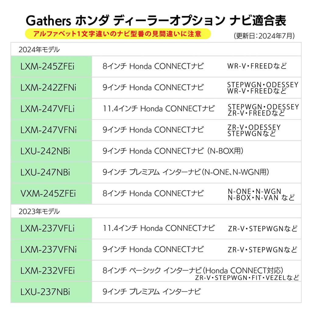 Honda TV-разблокиратор WR-V 5BA-DG5 LXM-242ZFNi 9" Gathers TV Navi Операция навигации HTA633 Совместимый
